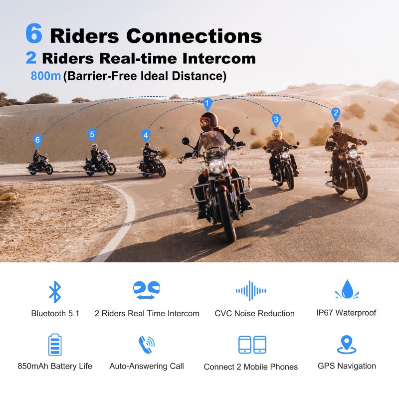 EJEAS V6 Pro Motorcycle Bluetooth Headset, Upgraded 2 Riders Intercom Helmet Communication System with Auto-Answering Call and Noise Reduction for Motorcycling Skiing and Climbing (1 Pack) - Image 2